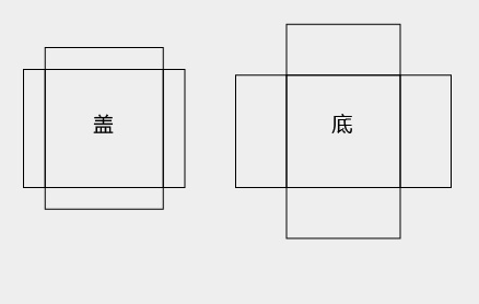 天地蓋結構圖（tú）